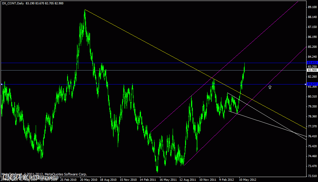 usdx.gif