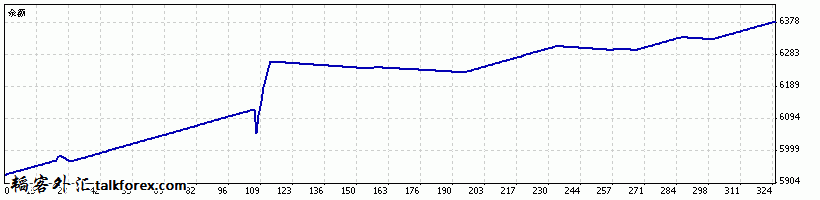 2234.gif
