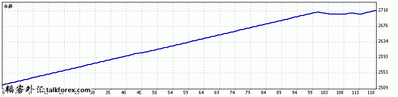 2222.gif