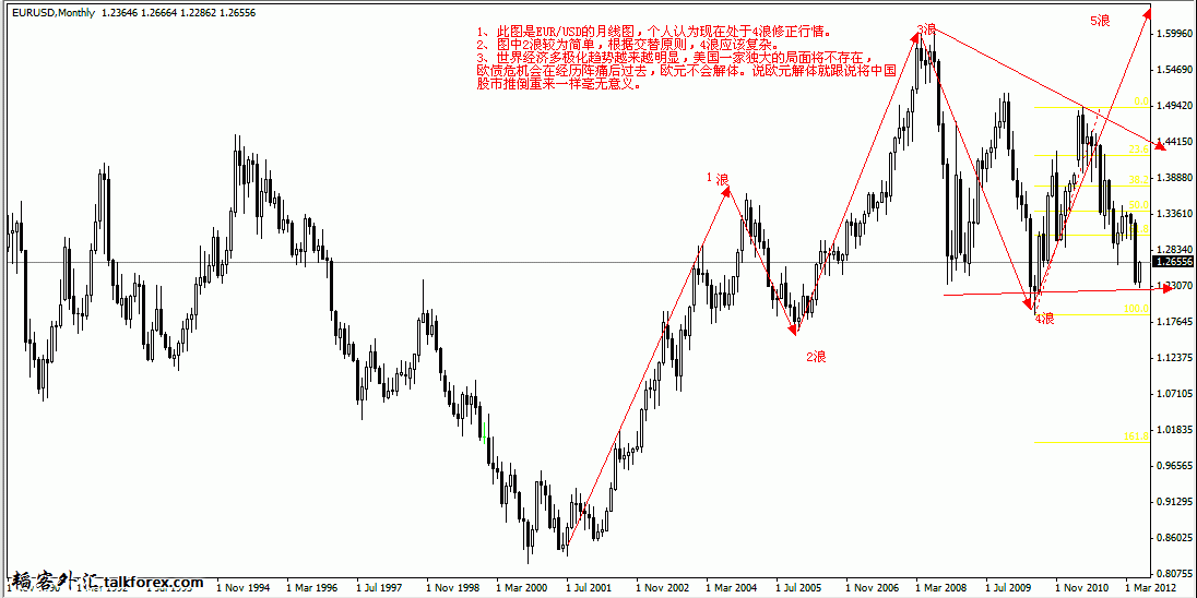 EUR-USD-120616.gif