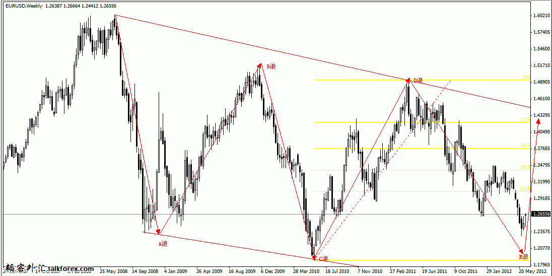 EUR-USD-120617.gif