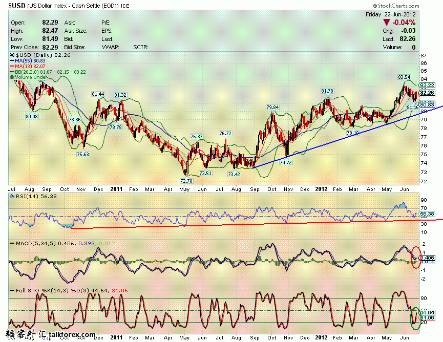 120622 usdx d.GIF