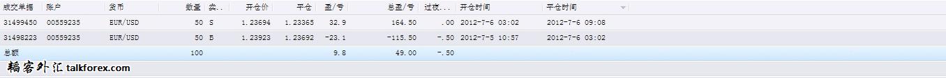 7.6日欧美方向.jpg