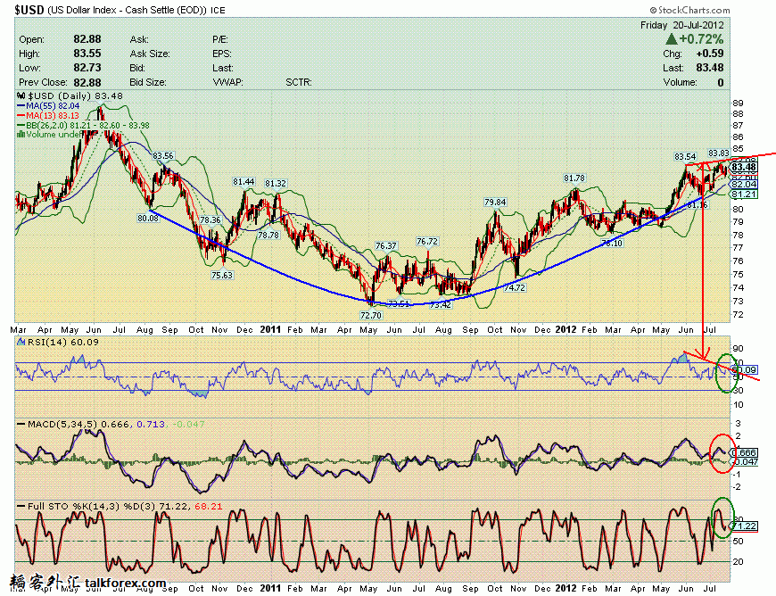 120720 usdx d.GIF