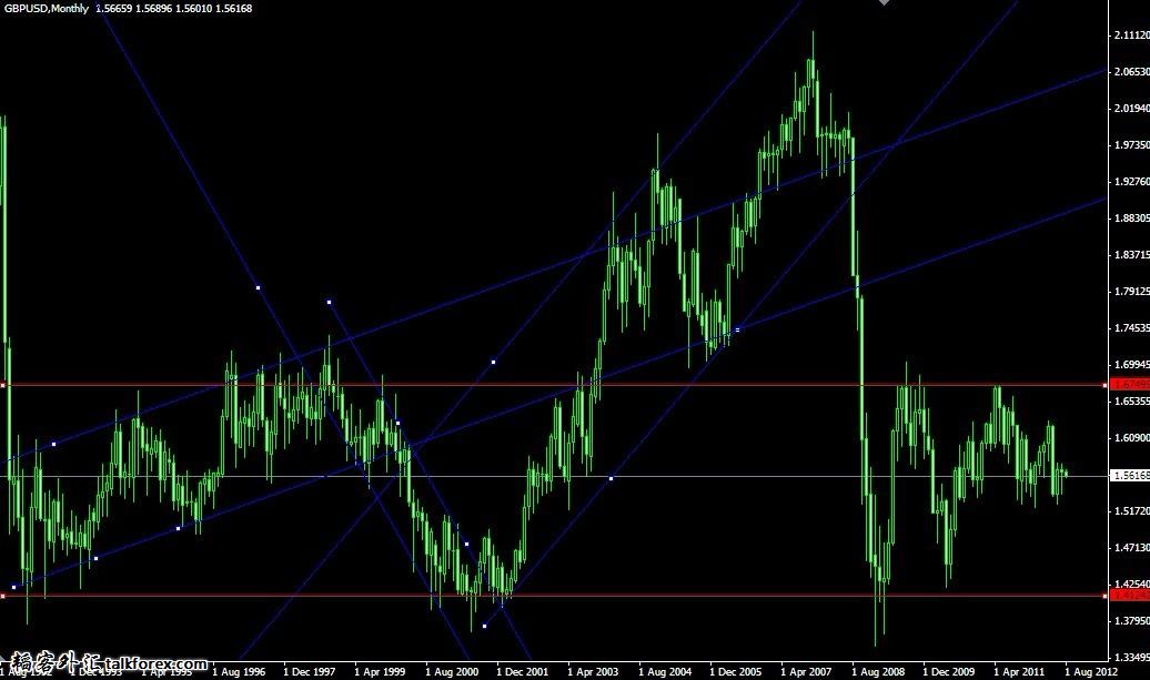 gbpusd.jpg