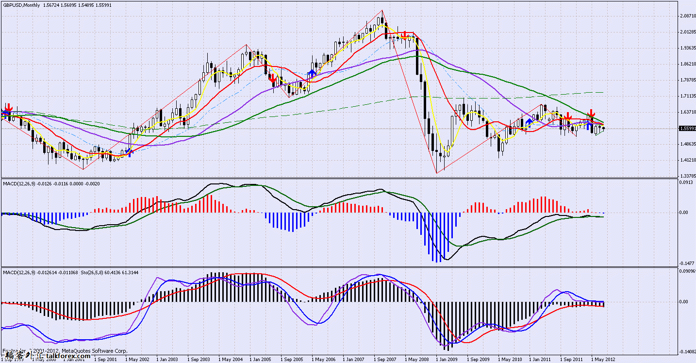 gbp1.gif