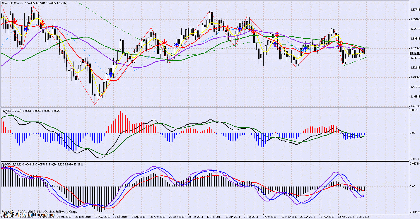 gbp2.gif