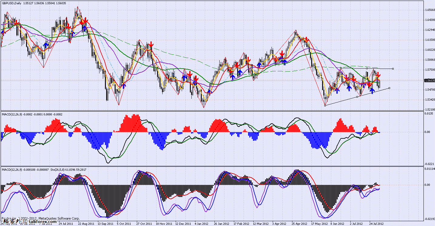 gbp3.gif