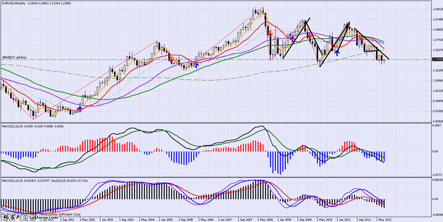 eur.gif