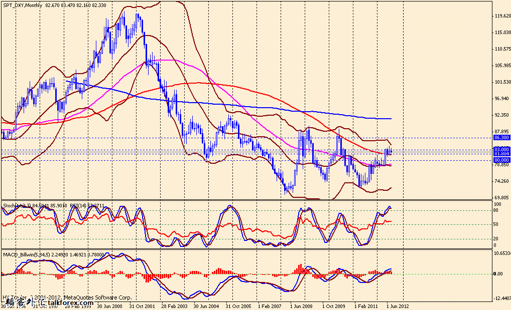 usdx m 1208.gif