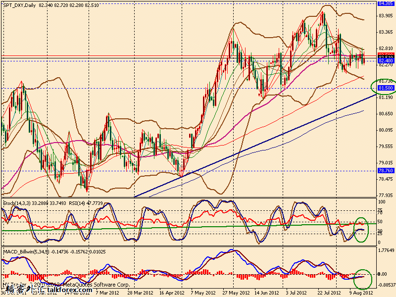 usdx d 120817.gif