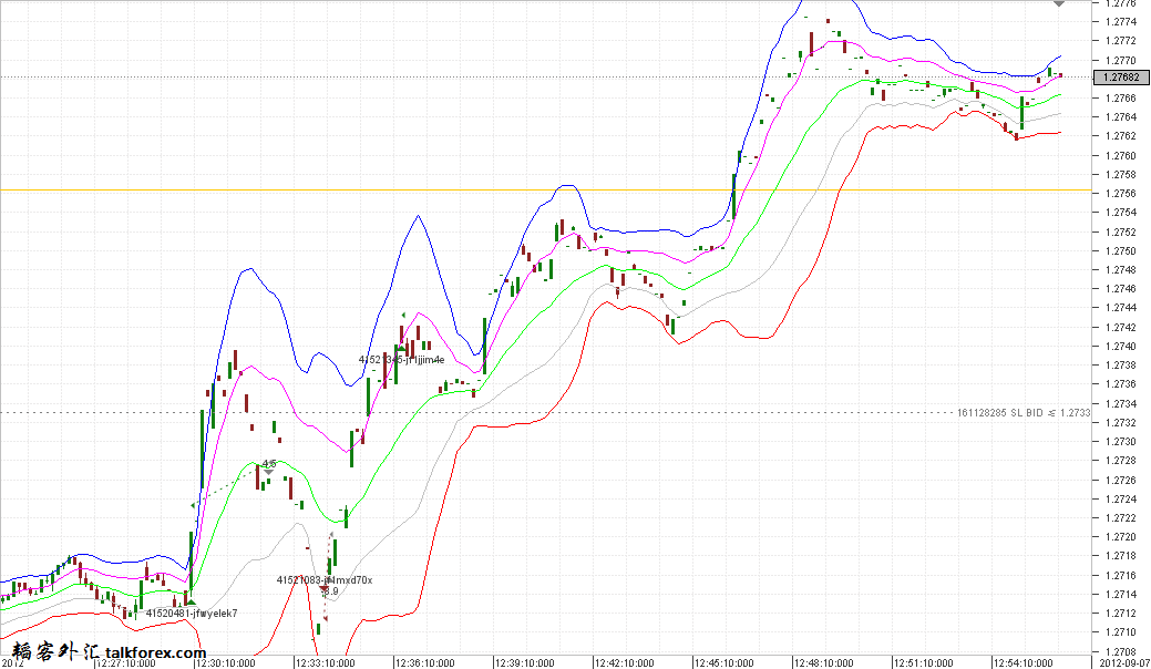 Chart_EUR_USD_10 Secs_snapshot.png