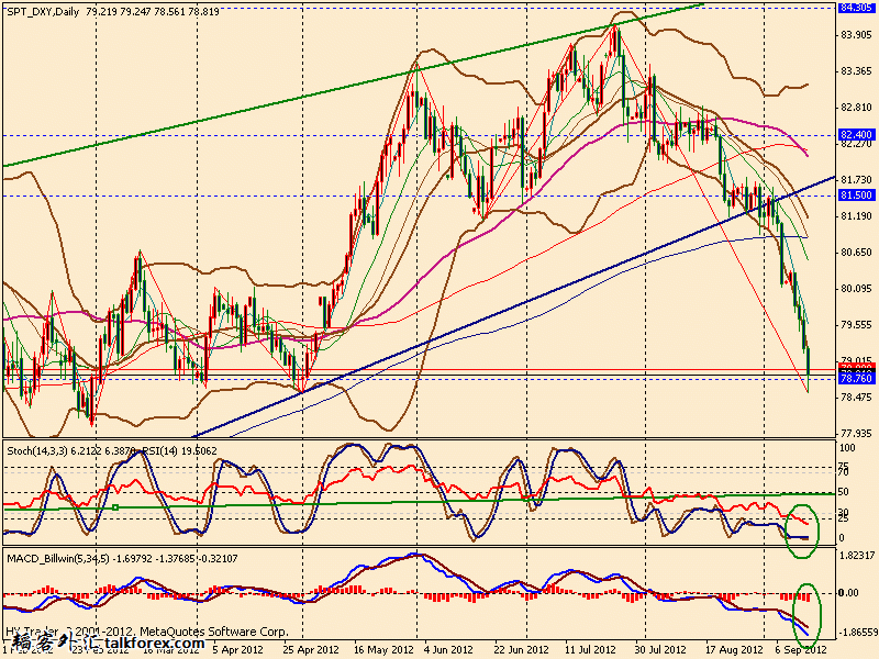 usdx d 120914.gif