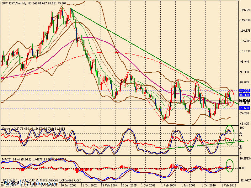 usdx m 1210.gif