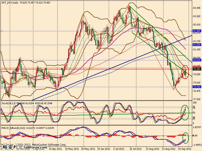 usdx d 120928.gif