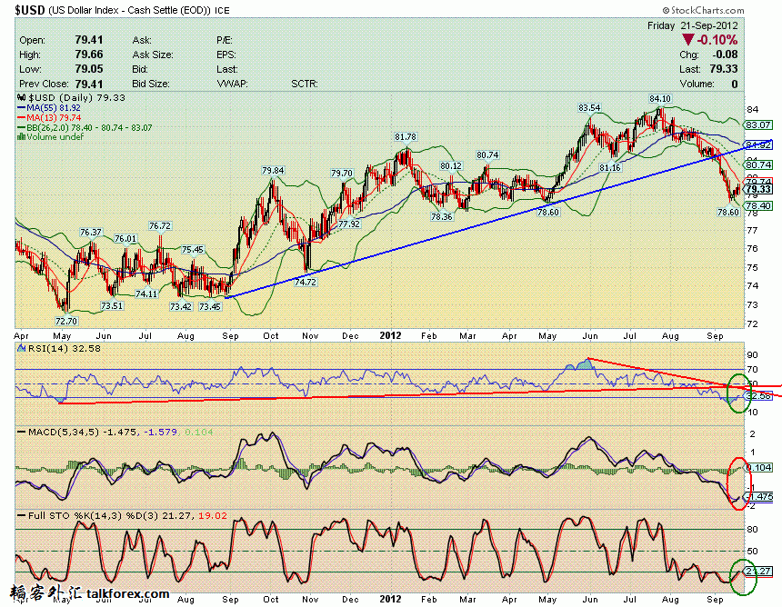 120921 usdx d.GIF