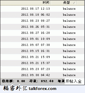 开帖入金.gif