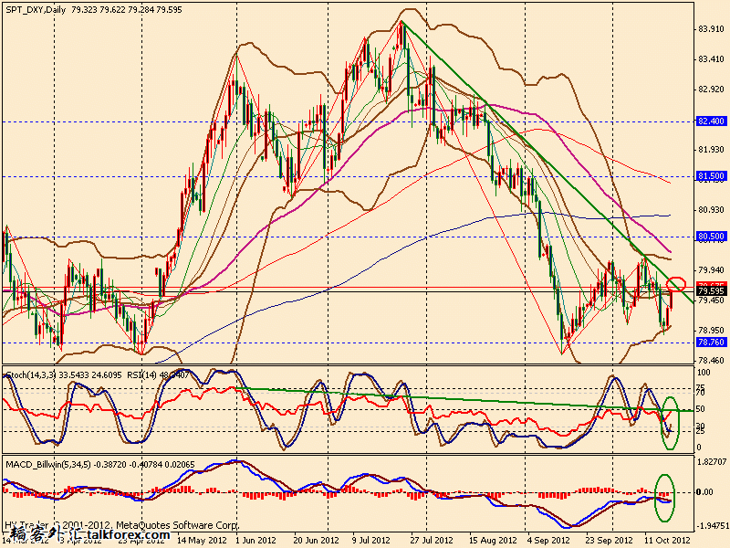 usdx d 121019.gif