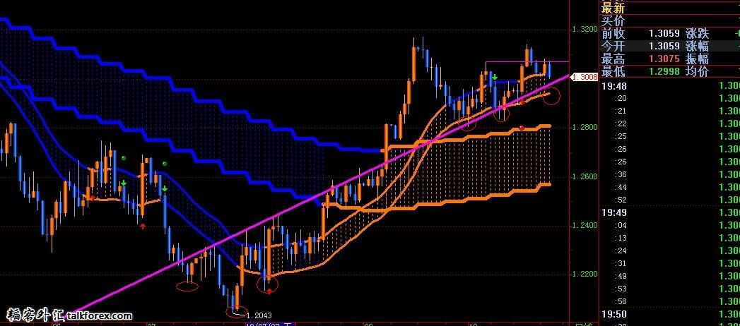 EURUSD.jpg