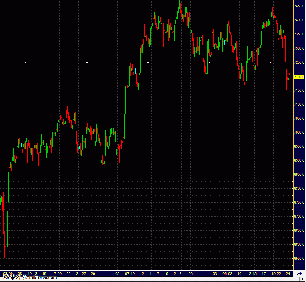 dax30.gif