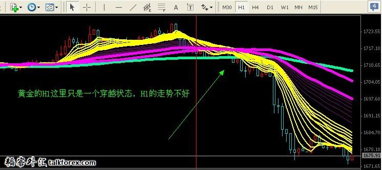 黄金的H1穿越状态.jpg