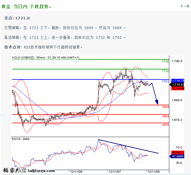QQ截图20121108174127.png