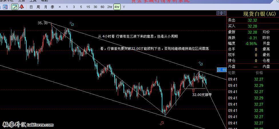 20121116白银4小时.jpg