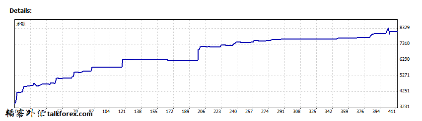 QQ截图20121121203848.png