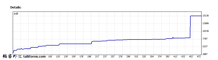 QQ截图20121128221944.png