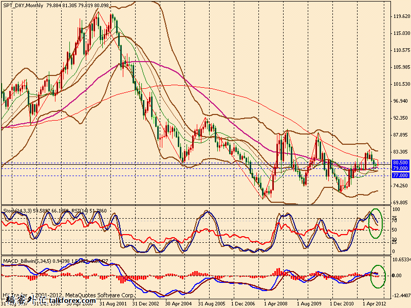 usdx m 1212.gif