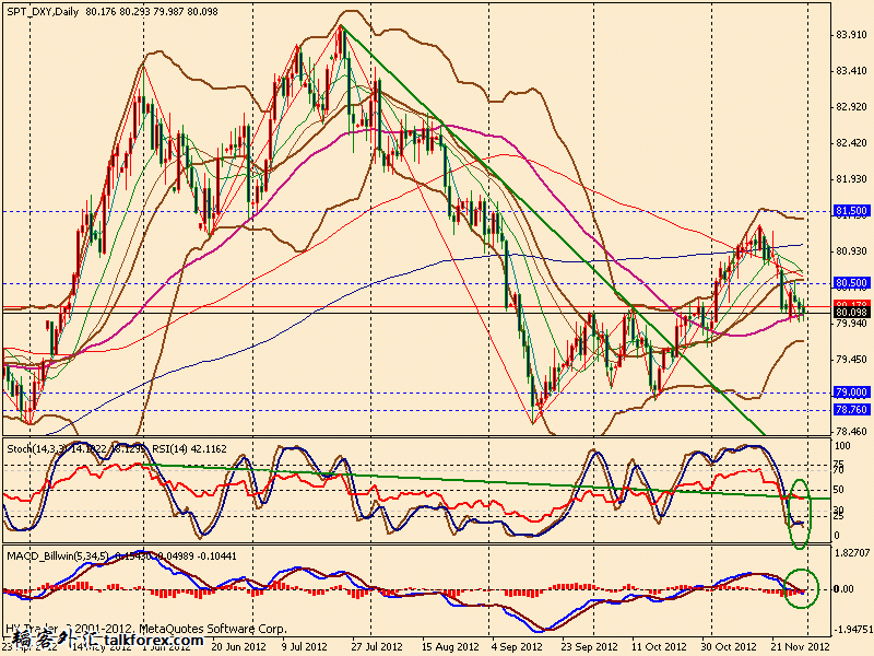 usdx d 121130.gif