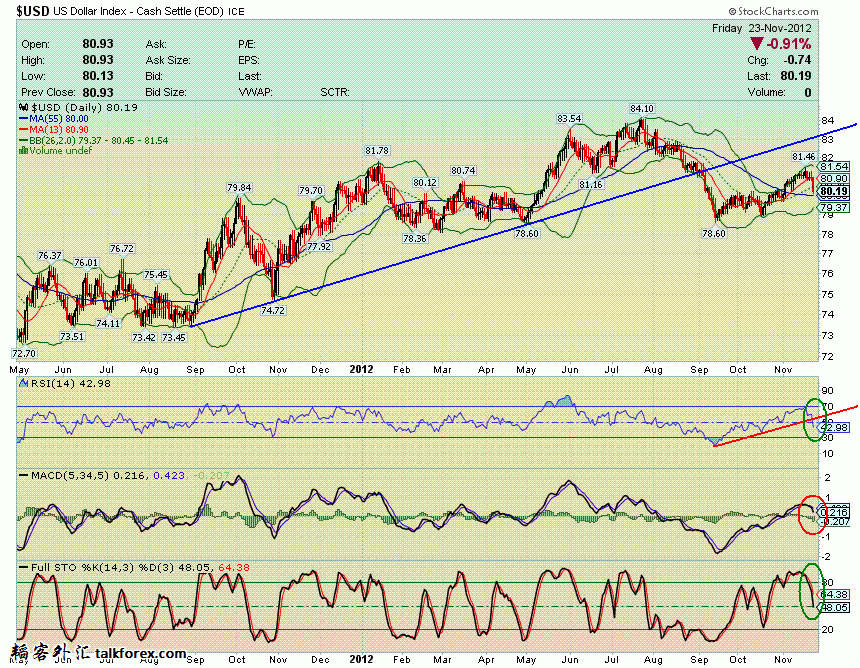 121123 usdx d.GIF