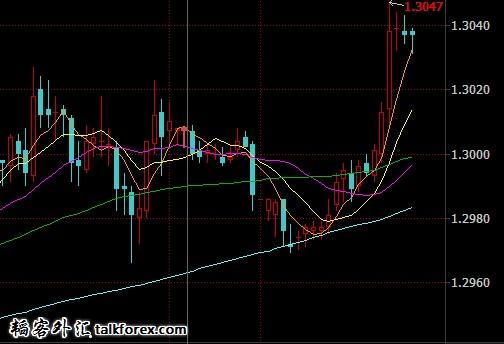 EURUSD.jpg