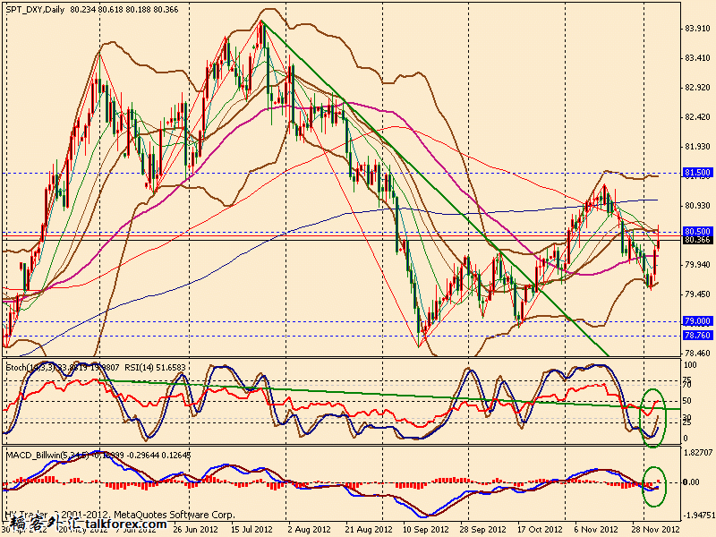 usdx d 121207.gif