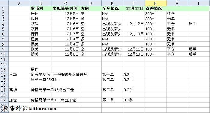 QQ截图20121212111611.jpg