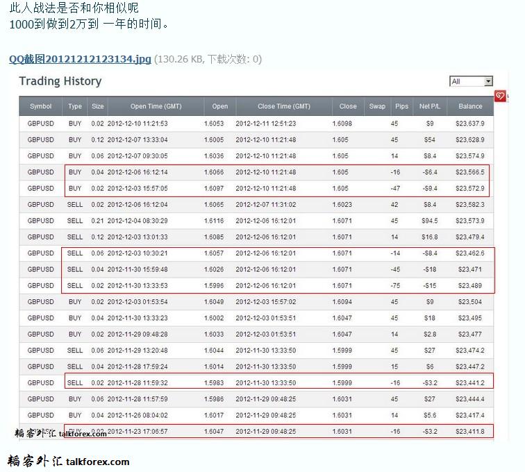 QQ截图20121212141943.jpg