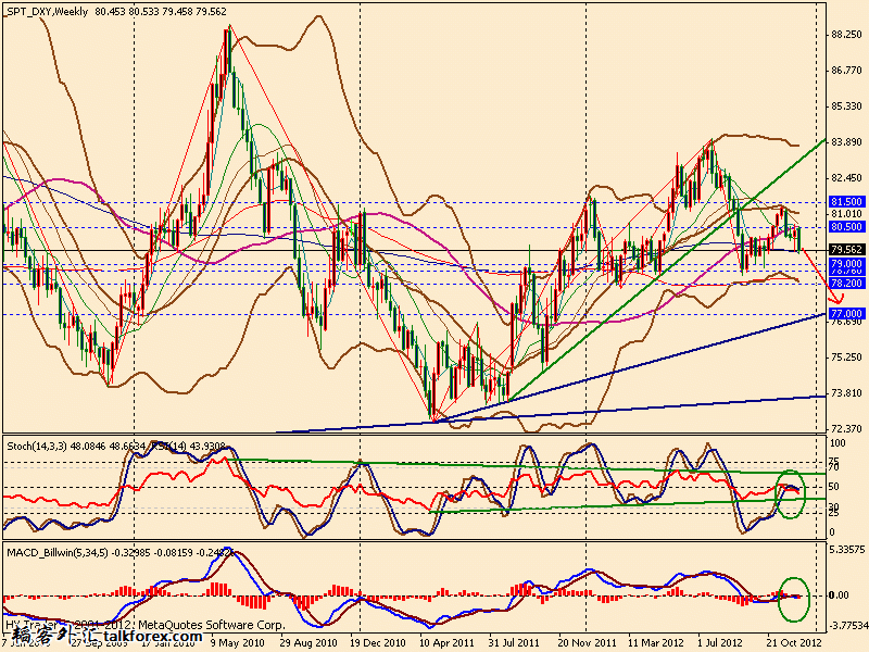 usdx w 121214.gif