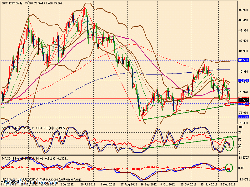 usdx d 121214.gif