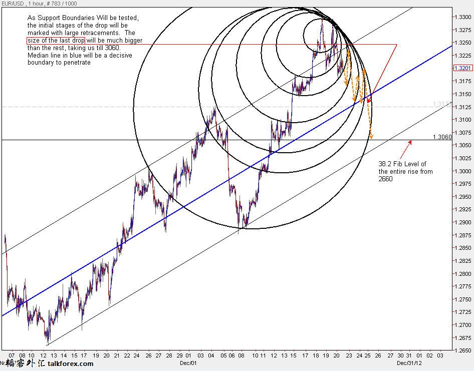 EURUSD_H1.jpg