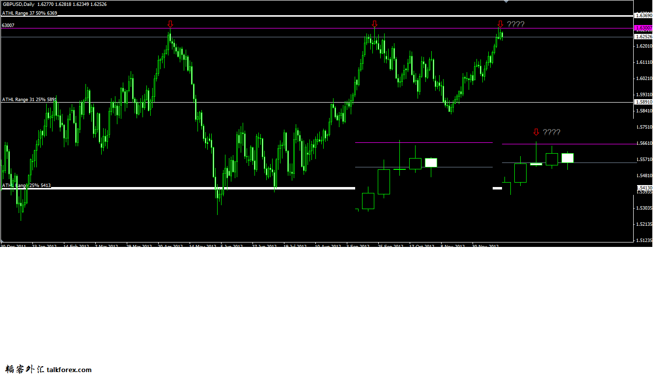 Cable Daily 12 21 2012.png