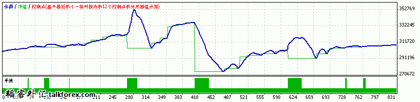 eurchf15-0.2.gif