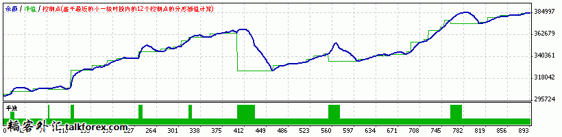 nzdusd15-0.2.gif