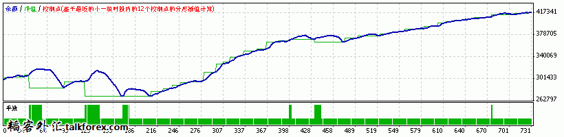 nzdusd15-0.2.gif