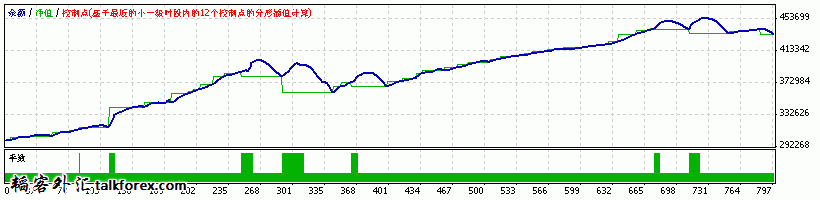 nzdjpy15-0.2.gif