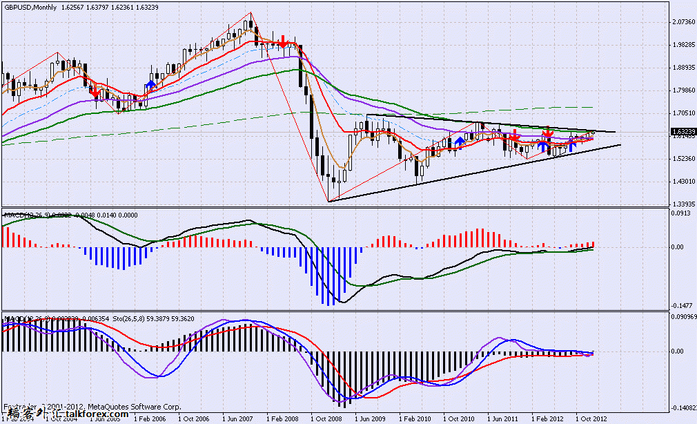 gbp.gif