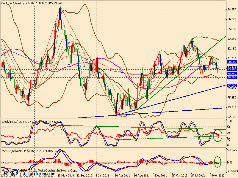 usdx w 121228.gif