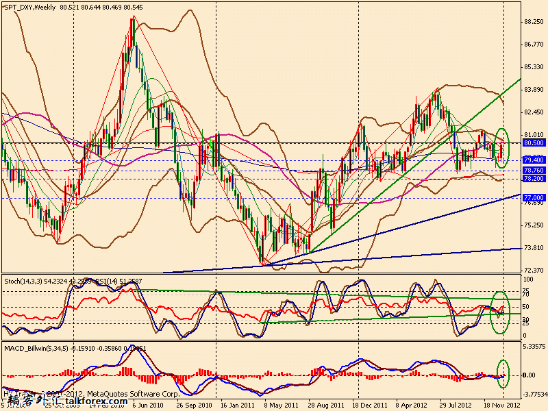 usdx w 130104.gif