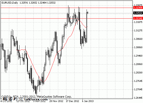 eur.gif