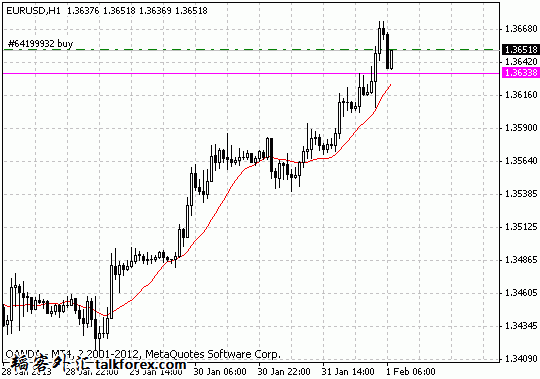 eur.gif