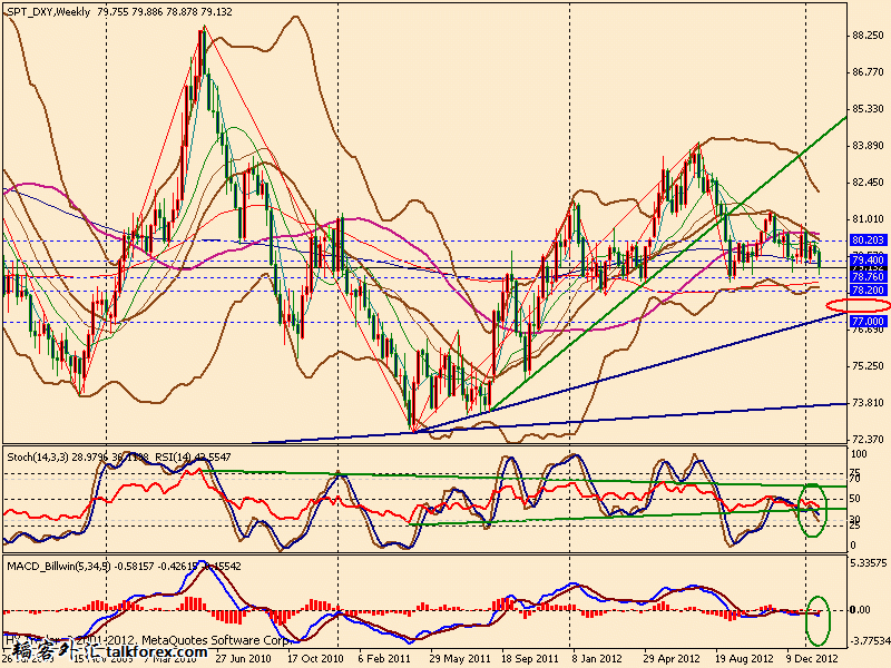 usdx w 130201.gif